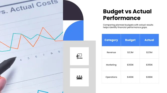301798-executive-financial-dashboard-09-670