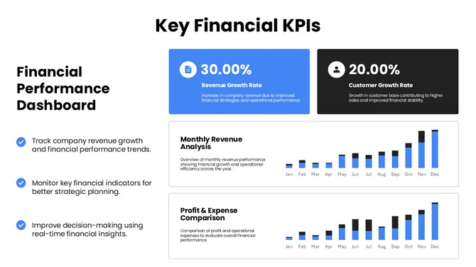 301798-executive-financial-dashboard-11-670