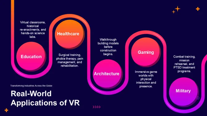 301820-virtual-reality-powerpoint-presentation-08