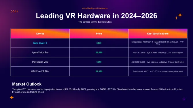 301820-virtual-reality-powerpoint-presentation-10