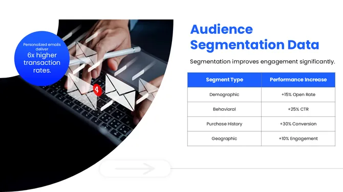 301827-email-marketing-campaign-05