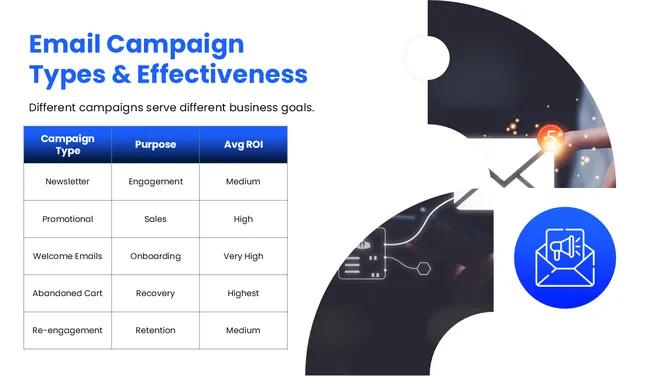 301827-email-marketing-campaign-06