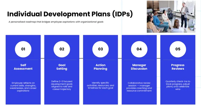 301830-employee-development-training-05