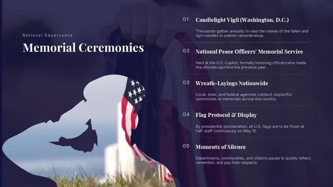 301833-peace-officers-memorial-day-07