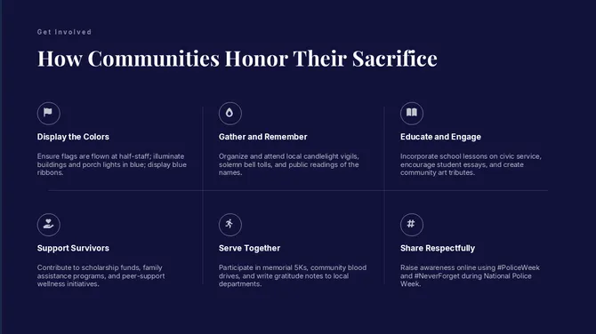 301833-peace-officers-memorial-day-09