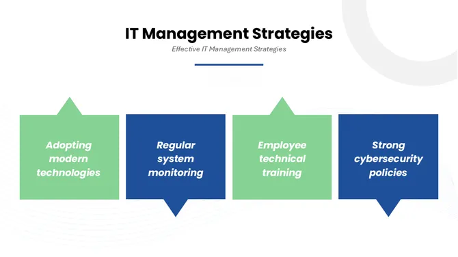 301839-information-technology-management-06