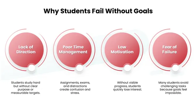 301848-smart-goals-presentation-for-students-03