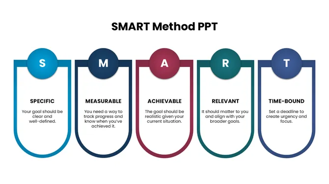 301851-smart-method-ppt-04
