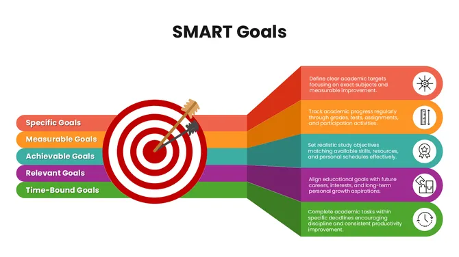 301853-free-smart-goals-powerpoint-template-03