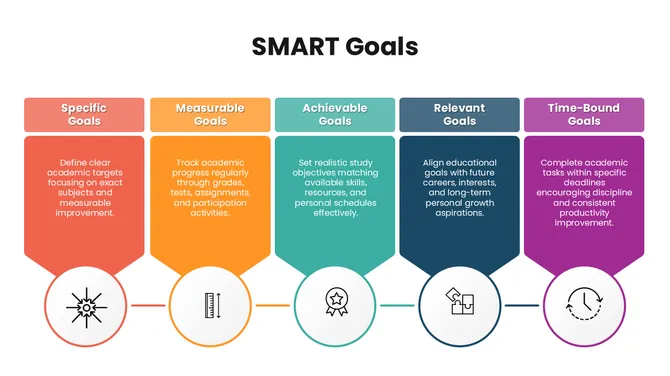 301853-free-smart-goals-powerpoint-template-04