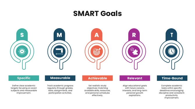 301853-free-smart-goals-powerpoint-template-05