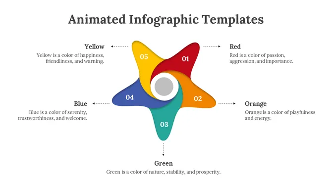 Animated Infographic slide 3