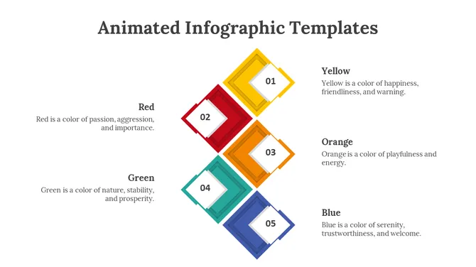 Animated Infographic slide 4