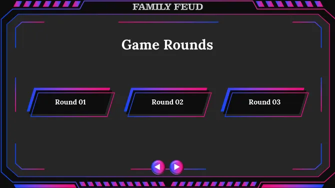 Family Feud Game With Popular Video Games slide3