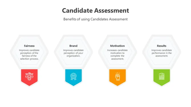 400816-candidate-assessment-05-670