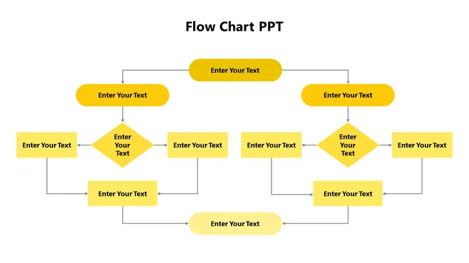 0514 Purchasing Process Flow Chart Powerpoint Presentation Ppt Images