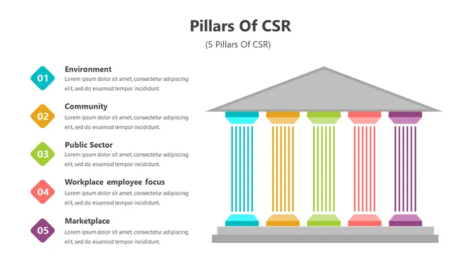400940-pillars-of-csr-03-670