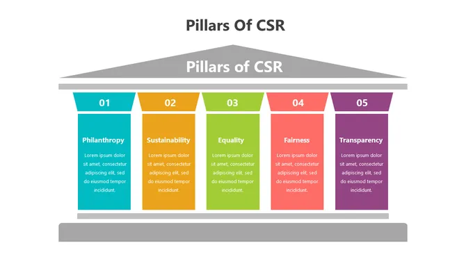 400940-pillars-of-csr-09-670