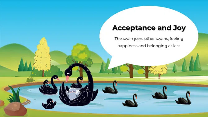 The Ugly Duckling slide10