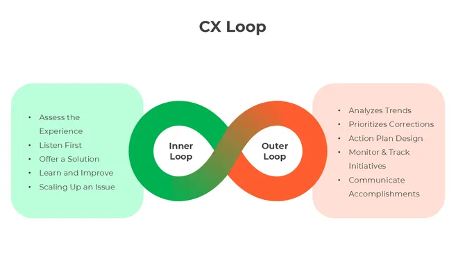401028-cx-loop-02