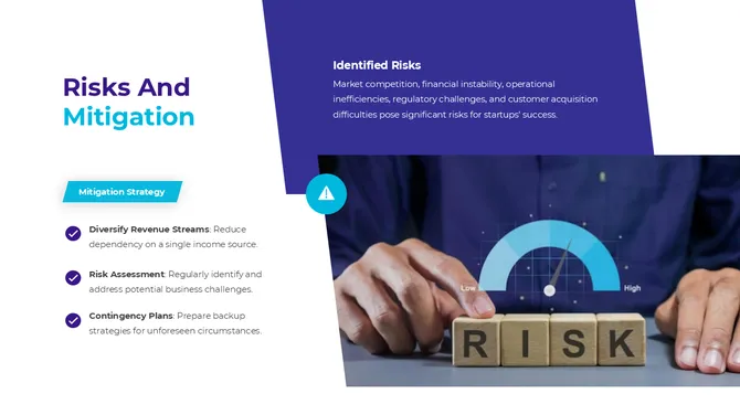 Startups Business Plan slide 11