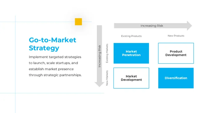 Venture Capital Business Plan slide 9