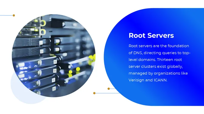 401324-domain-name-system-06-670