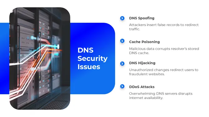 401324-domain-name-system-11-670