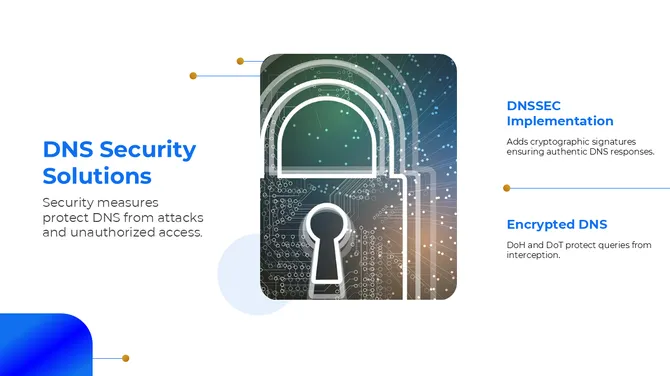 401324-domain-name-system-13-670