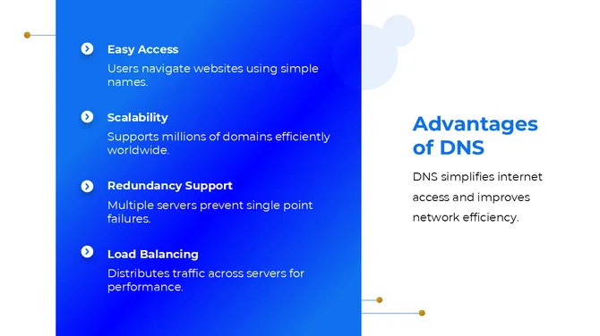 401324-domain-name-system-14-670