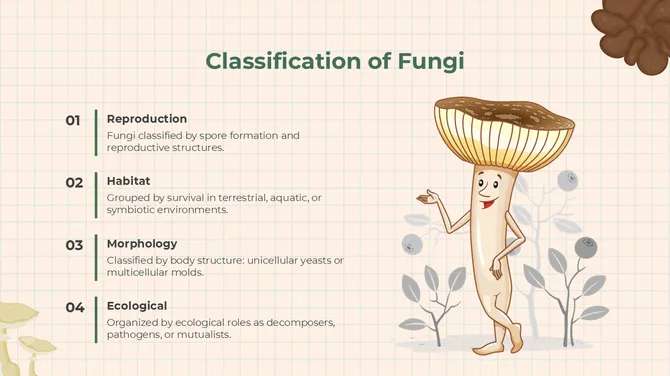 The Biology Subject For High School Algae And Fungi slide8