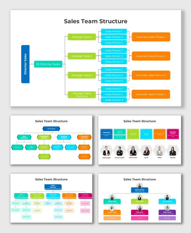 Team Structure PowerPoint, Google Slides, And Canva Templates