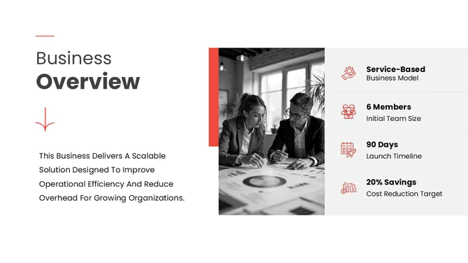 Best Minimalist Business Plan PowerPoint And Google Slides slide 3