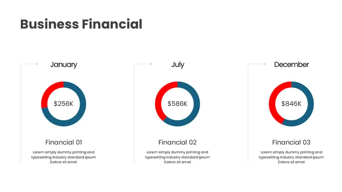A Modern Business Plan PowerPoint And Google Slides slide 11