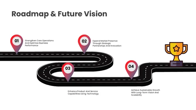 A Modern Business Plan PowerPoint And Google Slides slide 13