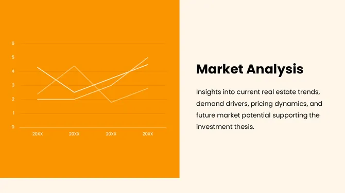 Real Estate Investment Proposal slide 5