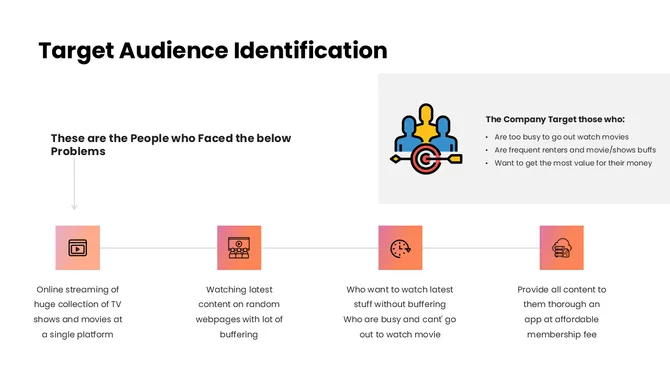 401401-b2b-corporate-marketing-strategy-04-670