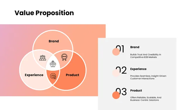 401401-b2b-corporate-marketing-strategy-05-670