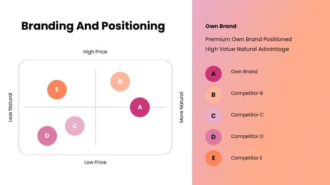 401401-b2b-corporate-marketing-strategy-06-670