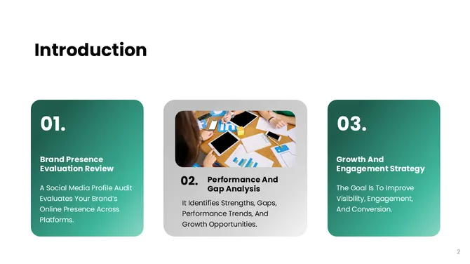 Social Media Profile Audit slide2