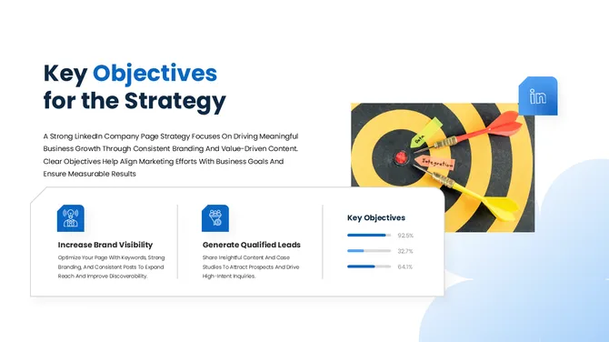 401433-linkedin-company-page-strategy-03-670