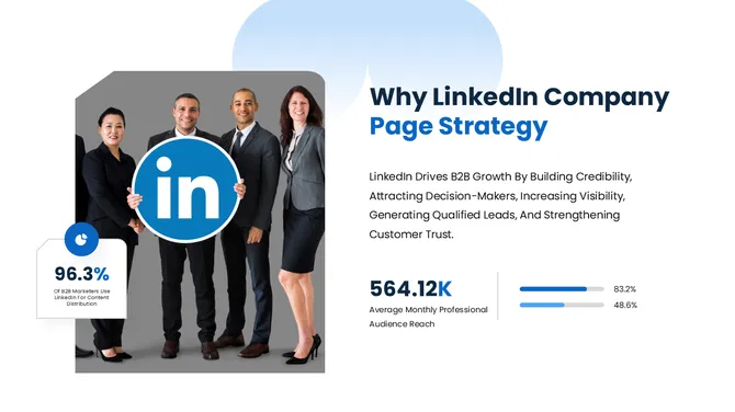 401433-linkedin-company-page-strategy-04-670