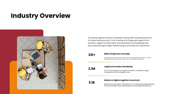 401436-logistics-b2b-marketing-plan-03-670