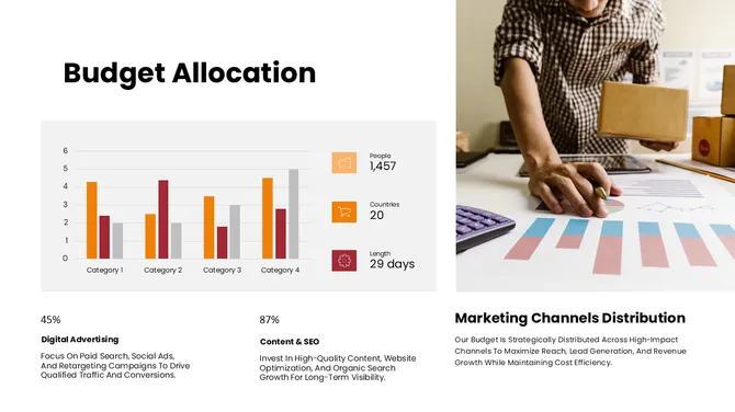 401436-logistics-b2b-marketing-plan-08-670