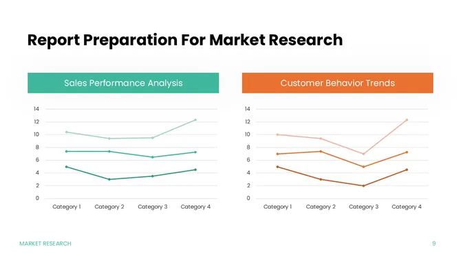 401466-marketing-research-procedures-09-670