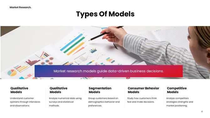 401471-market-research-models-04-670