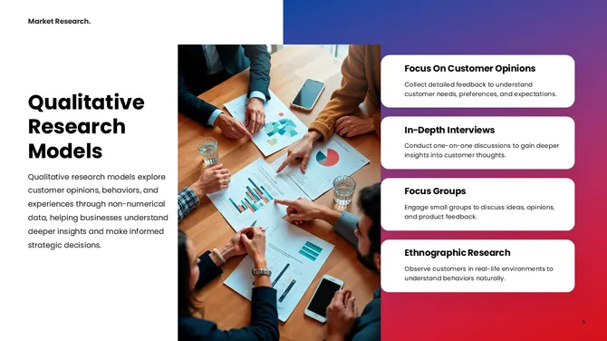 401471-market-research-models-05-670
