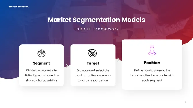 401471-market-research-models-07-670