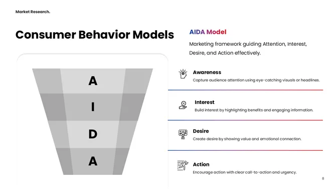 401471-market-research-models-08-670