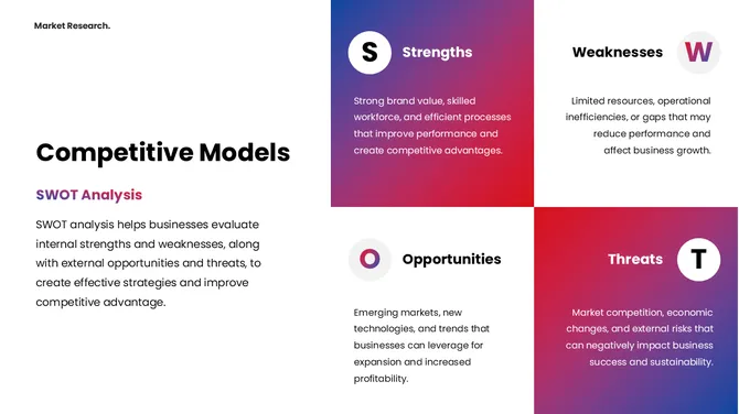 401471-market-research-models-09-670